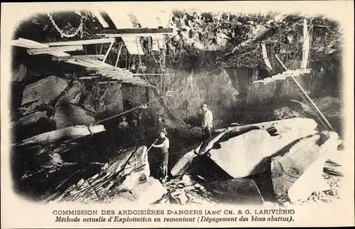 Ak Angers Maine et Loire, Commission des Ardoisieres, Methode actuelle d'Exploitation en remontant