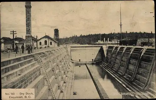 Ak Esquimalt British Columbia Kanada, Dry Dock