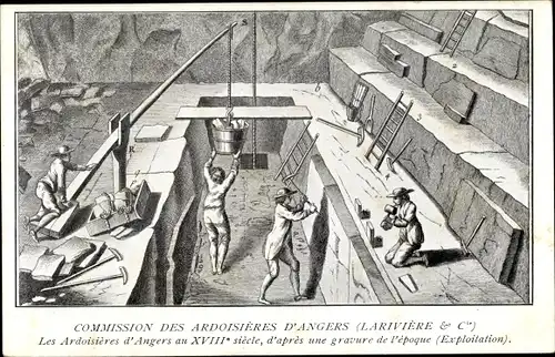 Ak Angers Maine et Loire, Commission des Ardoisieres au XVIII siecle, Exploitation