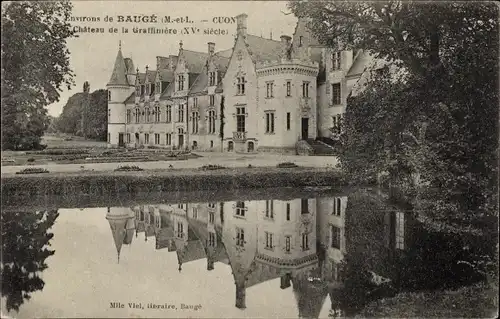 Ak Cuon Maine et Loire, Chateau de la Graffiniere