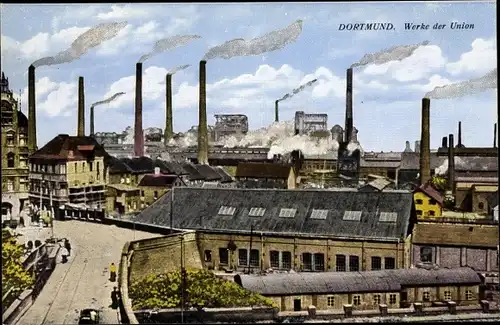 Ak Dortmund, Werke der Union, Fabriken, Schlote, Panorama