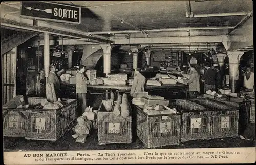 Ak Paris Hôtel de Ville, Au Bon Marché, La Table Tournante