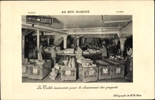 Ak Paris, Au Bon Marche, La Table tournante pour le classement des paquets