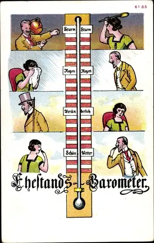 Ak Ehestands Barometer, Sturm, Regen, Veränderlich, Schönwetter