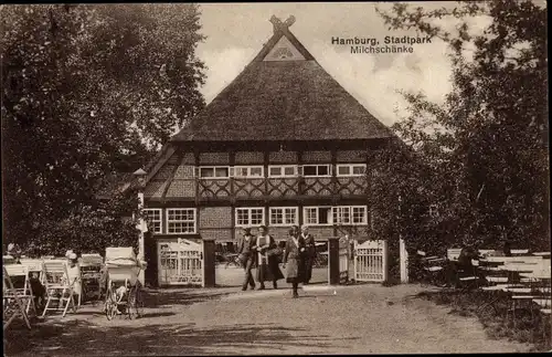 Ak Hamburg Nord Winterhude, Stadtpark, Gasthaus Milchschänke