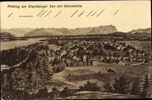 Ak Pöcking am Starnberger See Oberbayern, Panoramablick mit Alpenkette