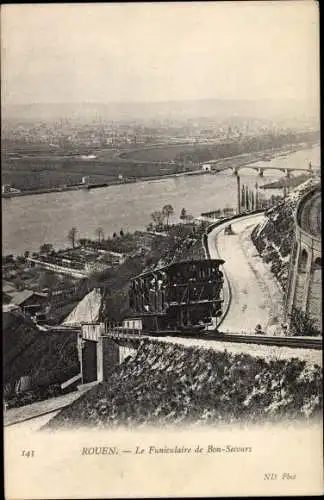 Ak Rouen Seine Maritime, Le Funiculaire de Bon Secours