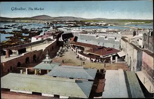Ak Gibraltar, The Market