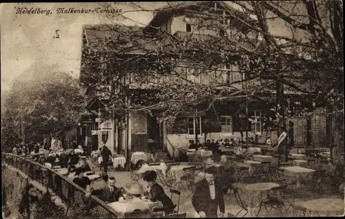 Ak Heidelberg am Neckar, Restaurant Molkenkur