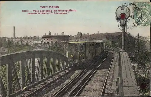 Ak Paris XIX., Voie aerienne du Metropolitain prise de la Station Allemagne