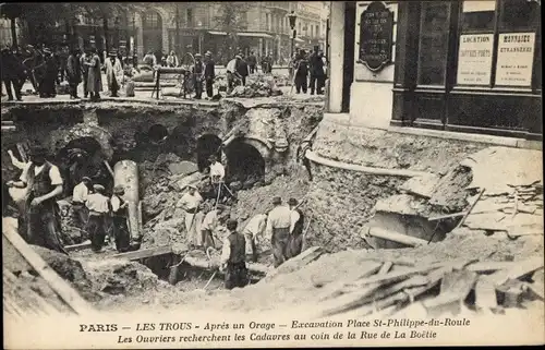 Ak Paris VIII. Arrondissement Élysée, Apres un Orage, Excavation Place Saint Philippe du Roule