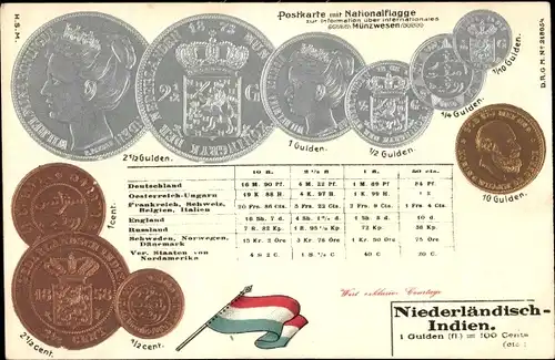 Ak Niederländisch Indien, Postkarten mit Nationalflagge, Münzen, Königin Wilhelmina der Niederlande