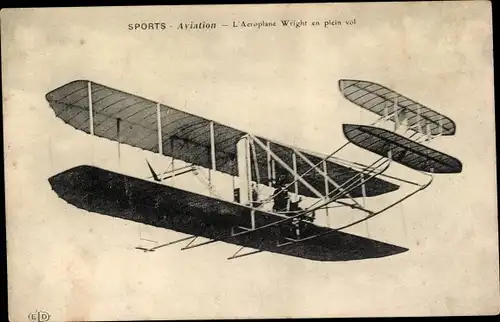 Ak Sports d'Aviation, L'Aéroplane Wright en plein vol