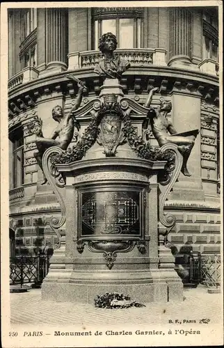 Ak Paris Opéra, Monument de Charles Garnier