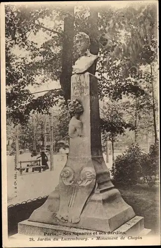 Ak Paris VI, Jardin du Luxembourg, Monument de Chopin