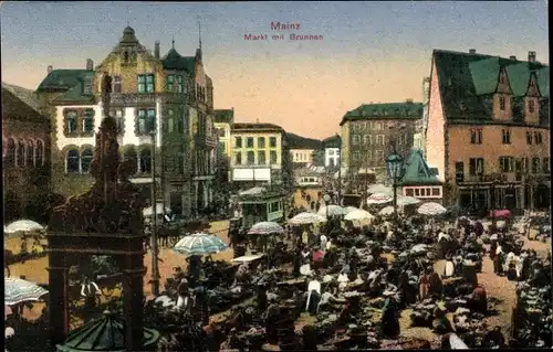 Ak Mainz am Rhein, Markt mit Brunnen