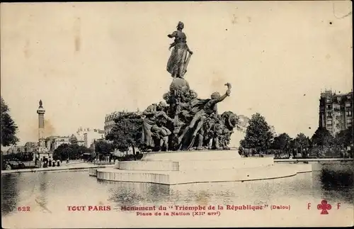 Ak Paris XII, Place de la Nation, Monument du Triomphe de la République