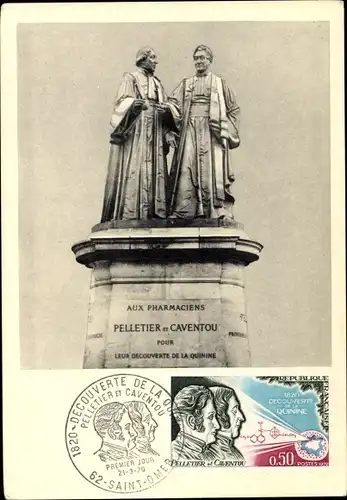 Maximum Ak Pharmaciens Pelletier et Caventour, Decouverte de la Quinine, Monument Paris