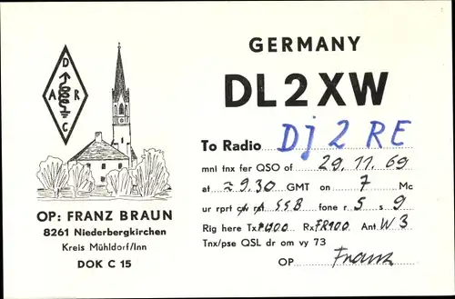 Ak Niederbergkirchen Mühldorf am Inn Oberbayern, Germany DL2XW to Radio DJ2RE, OP Franz Braun