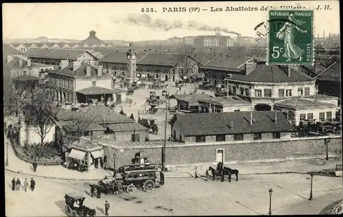Ak Paris XIX., Les Abattoirs de la Villette