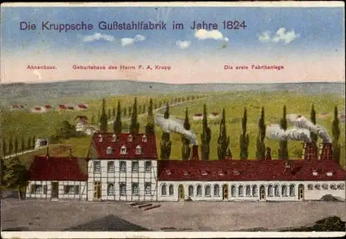 Künstler Ak Essen im Ruhrgebiet Nordrhein Westfalen, Kruppsche Gussstahlfabrik im Jahre 1824