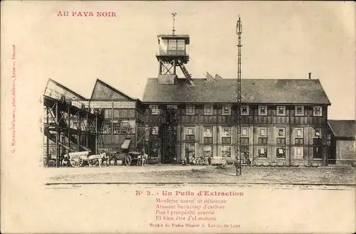 Ak Au Pays Noir, Un Puits d'Extraction