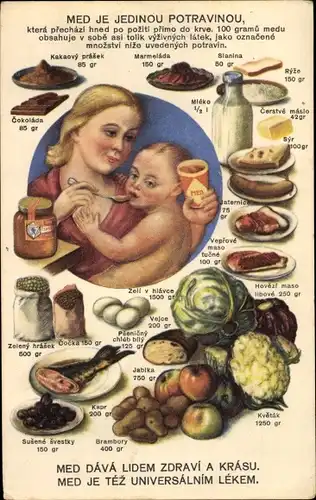 Ak Med je jedinou potravinou..., Mutter füttert Kind mit Honig, Lebensmittel