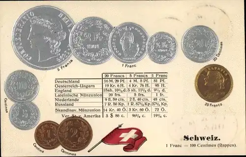 Präge Ak Schweiz, Münzen, Fahne, Franc