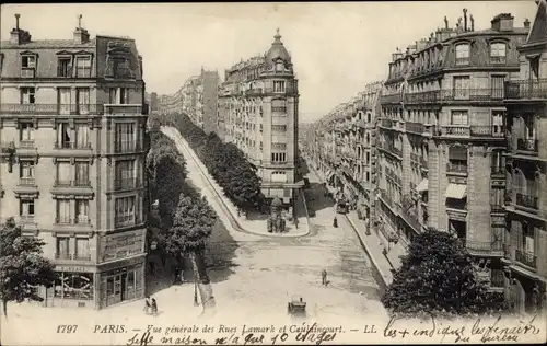 Ak Paris XVIII. Arrondissement Buttes-Montmartre, Vue generale des Rues Lamark et Culaincourt