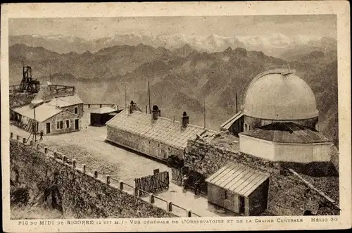 Ak Bigorre Hautes Pyrénées, Pic du Midi, L'Observatoire, La Chaine Centrale