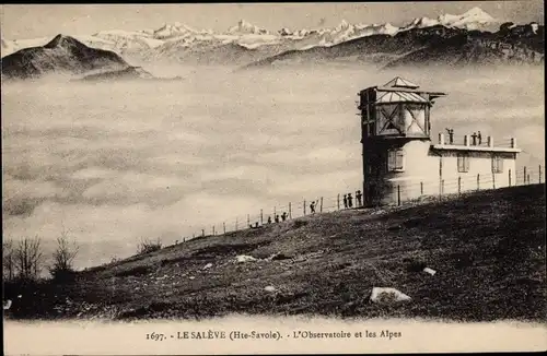 Ak Salève Haute Savoie, L'Observatoire, Les Alpes