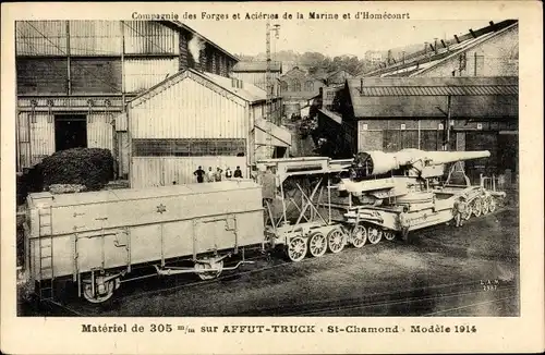 Ak Compagnie des Forges et Acieries de la Marine et d'Homecourt, Affut Truck, Char Saint Chamond