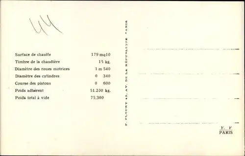 Ak Les Locomotives Francaises, Etat, Machine tender tender No. 32-518 Type Prairie