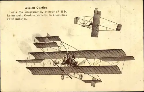 Ak Biplan Curtiss, Luftfahrtpionier, Aéroplane