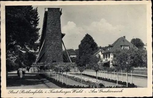 Ak Bad Rothenfelde am Teutoburger Wald, Partie am Gradierwerk