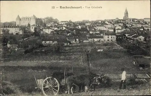 Ak Rochechouart Haute Vienne, Vue Générale, Panorama