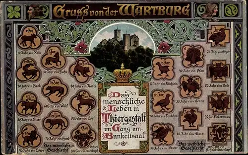 Ak Lutherstadt Eisenach in Thüringen, Wartburg, Das menschliche Leben in Tiergestalt, Pfau, Esel