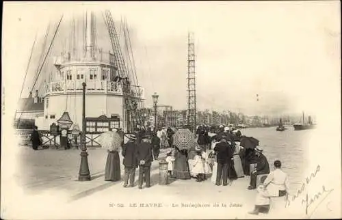 Ak Le Havre Seine Maritime, Le Semaphore de la Jetee