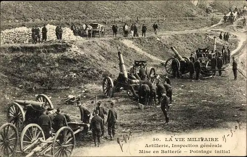 Ak La Vie Militaire, Artillerie, Inspection generale, Mise en Batterie, Geschütze