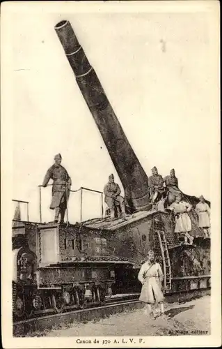 Ak Canon de 370 A.L.V.F., Artillerie en Train, soldats