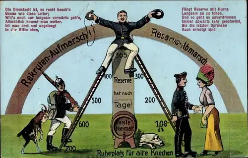Ak Rekruten Aufmarsch, Reserve Abmarsch, Dienstzeit, Leiter