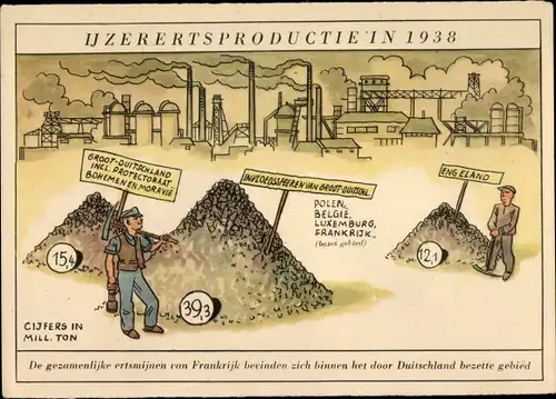 Ak Ijzerertsproductie in 1938, Großdeutschland, England