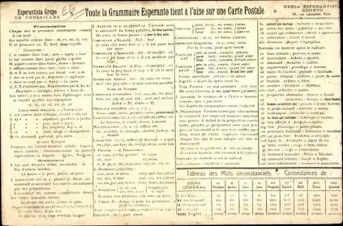 Ak Esperanto, Esperantista Grupo de Versailles, Toute la Grammaire Esperanto sur une Carte Postale