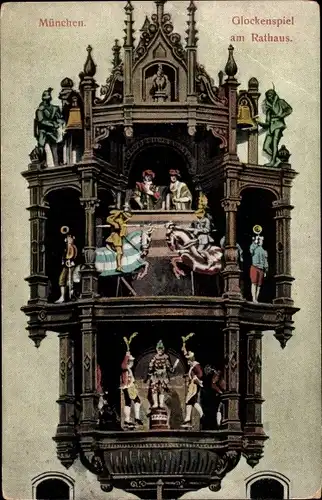 Ak München Bayern, Glockenspiel am Rathaus