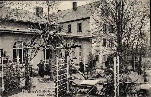 Ak Großbothen Grimma in Sachsen, Mühlberg's Etablissement