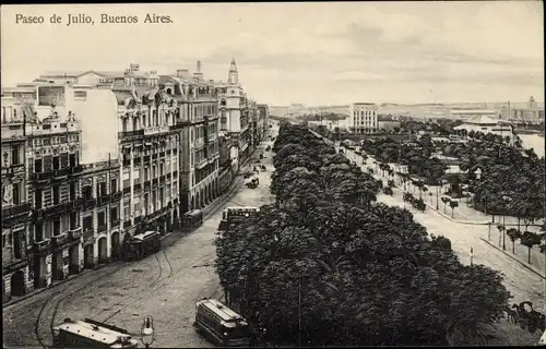 Ak Buenos Aires Argentinien, Paseo de Julio, Straßenbahnen