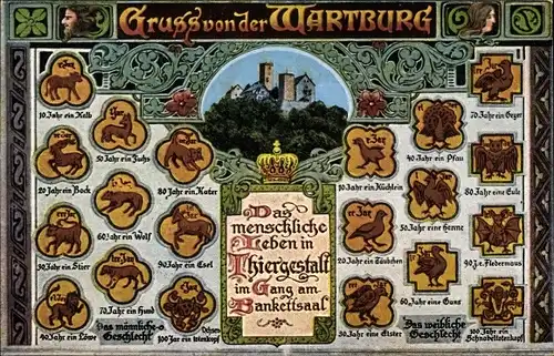 Ak Lutherstadt Eisenach in Thüringen, Wartburg, Das menschliche Leben in Tiergestalt, Pfau, Esel