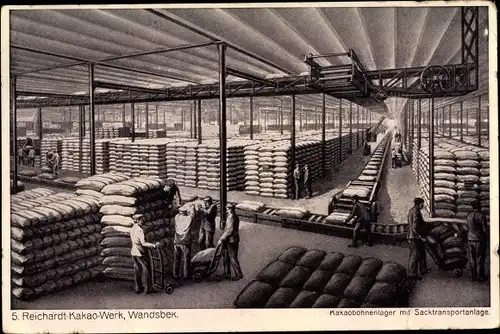 Ak Hamburg Wandsbek, Reichardt-Kakao-Werk, Kakaobohnenlager mit Sacktransportanlage