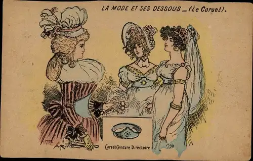 Künstler Ak La Mode et ses Dessous, Le Corset, Drei Frauen, Kleider, Hüte, Korsett