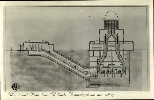 Ak Rotterdam, Südholland, Niederlande, Maastunnel, Ventilatiegebouw, Schemazeichnung, Rolltreppe